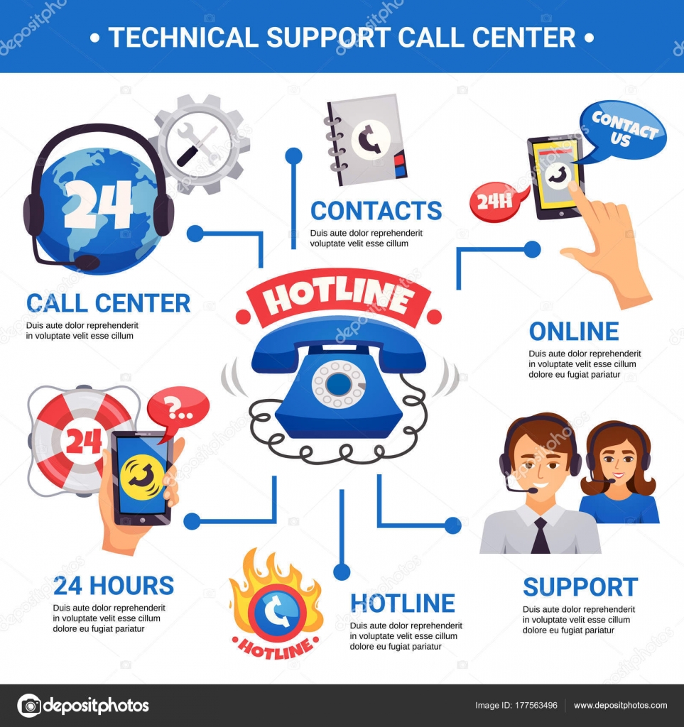 call center bca card